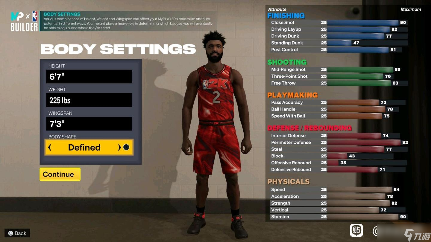 NBA2K23魔术师、库里、卡特建模分享
