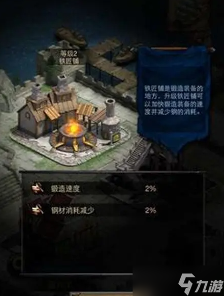 列王的纷争铁匠铺是干嘛的