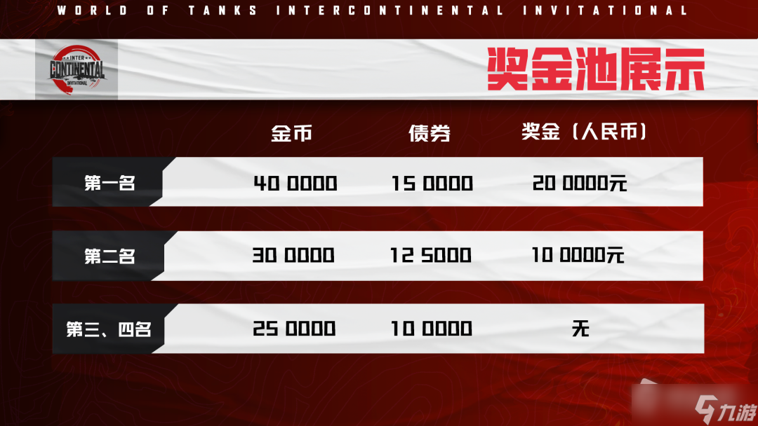 《坦克世界》洲际邀请赛介绍