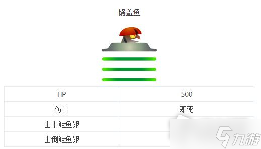 《喷射战士3》打工模式锅盖鱼怎么应对