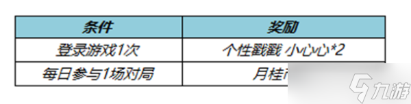 《王者荣耀》逍遥幻梦活动介绍2022
