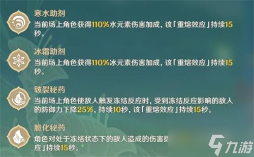 原神片劑深研第一天高分攻略詳解