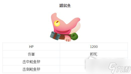 《喷射战士3》打工模式鼹鼠鱼怎么应对