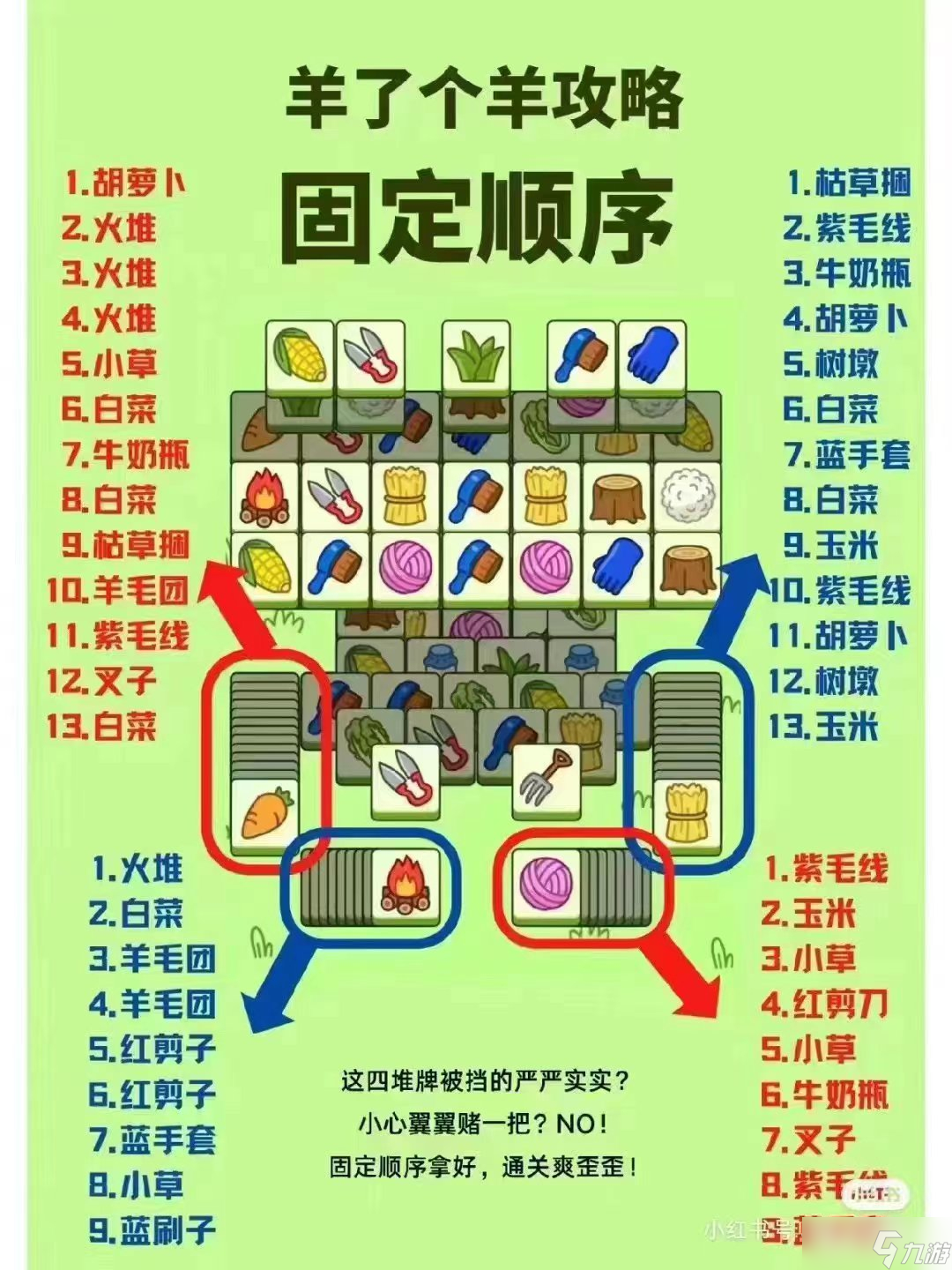 《羊了个羊》第二关固定顺序攻略