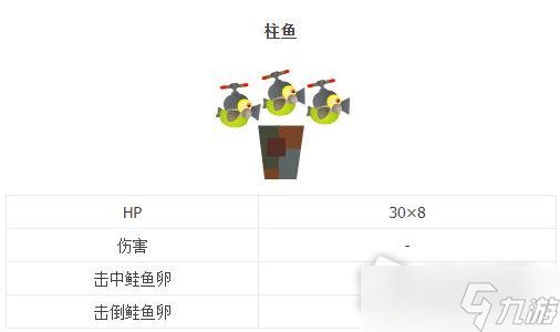 《喷射战士3》打工模式柱鱼怎么应对