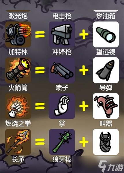 土豆地下城兑换码大全