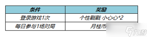 《王者荣耀》逍遥幻梦活动介绍2022