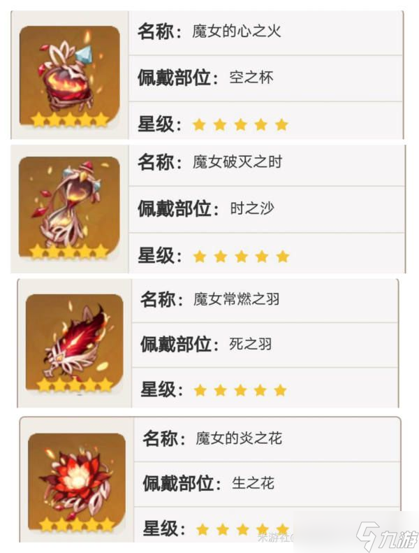 《原神》迪卢克培养教程 迪卢克圣怎么培养？