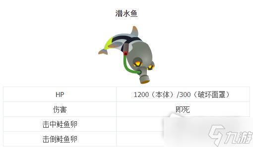 《喷射战士3》打工模式潜水鱼怎么应对