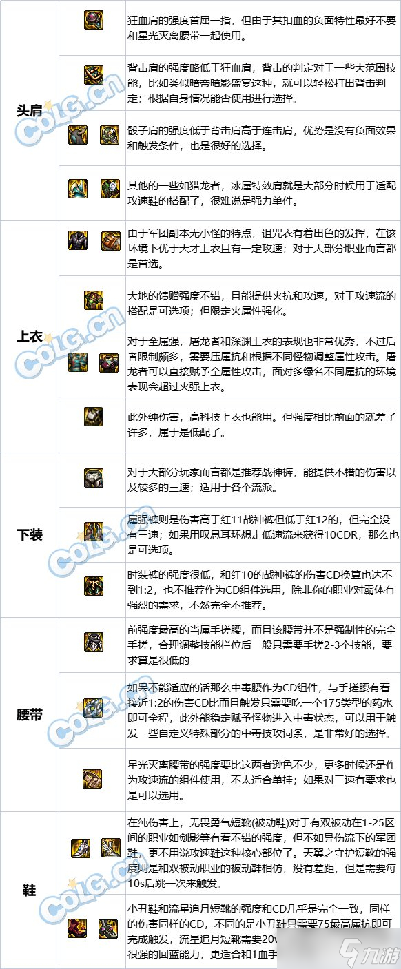 《DNF》9.22国庆版本强力史诗推荐一览