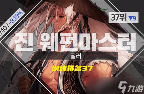 DNF韩服110级军团版本职业榜 幻神女气功超越奶妈