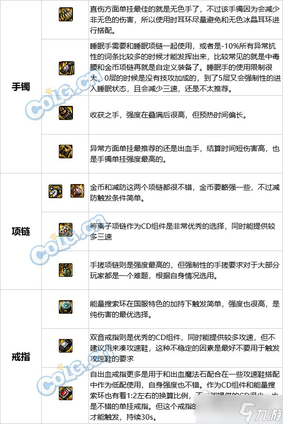 《DNF》9.22国庆版本强力史诗推荐一览