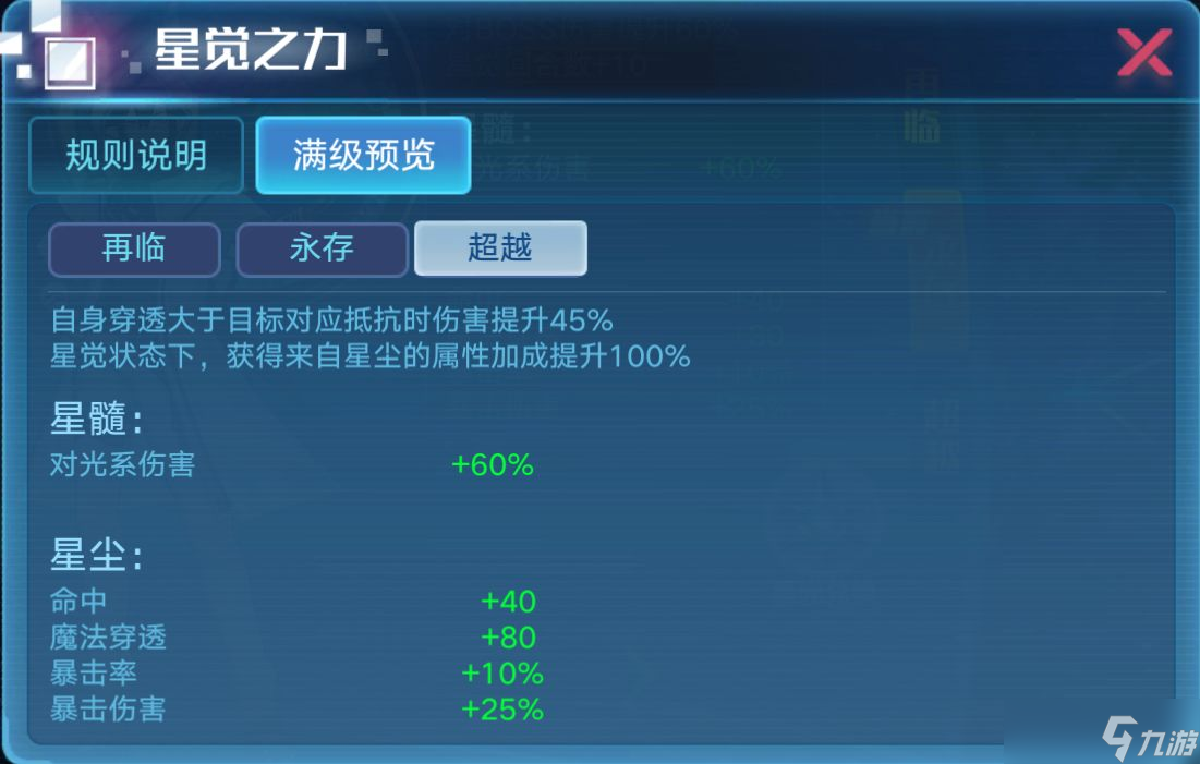 奥拉星手游裁决伊撒尔觉醒装备特性链接推荐