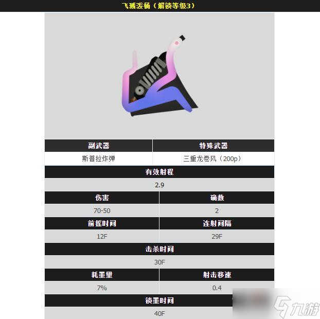 《喷射战士3》全泼桶武器属性图鉴