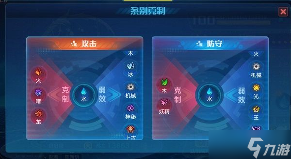 奥拉星手游洛洛离逆元装备推荐 洛洛离逆元装备链接搭配攻略