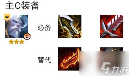 云顶之弈S7.5护卫炮手诺姆希玩法