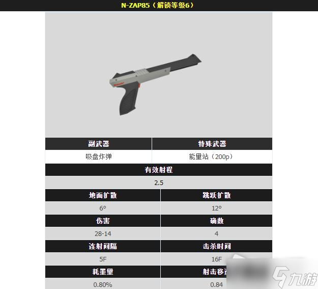 《喷射战士3》全射击枪武器属性图鉴详解