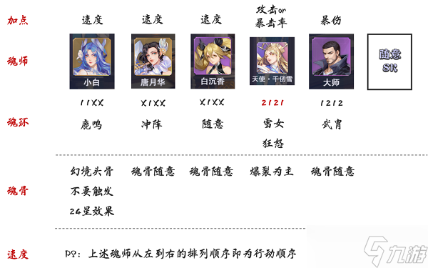 斗罗大陆魂师对决蚕梦幽蝶怎么打 极限战境第二期蚕梦幽蝶打法攻略