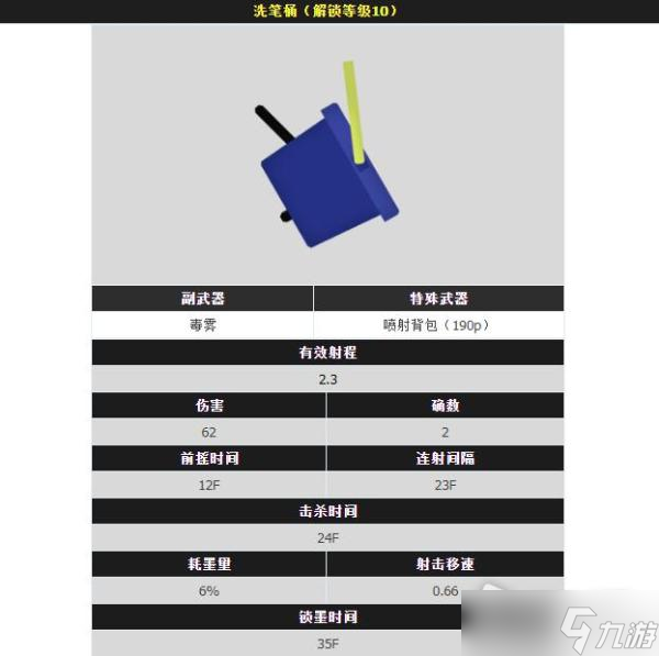 《喷射战士3》全泼桶武器属性图鉴详解