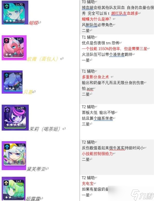 跃迁旅人哪个角色厉害 跃迁旅人强度榜推荐