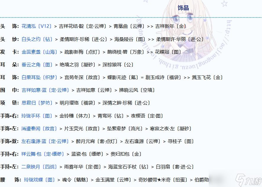 奇迹暖暖诸星归位怎么搭配
