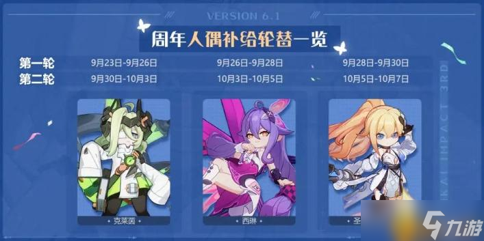 《崩壞3》六周年慶自選補給有哪些？六周年擴充補給自選輪替一覽