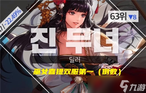 DNF韩服110级军团版本职业榜 幻神女气功超越奶妈