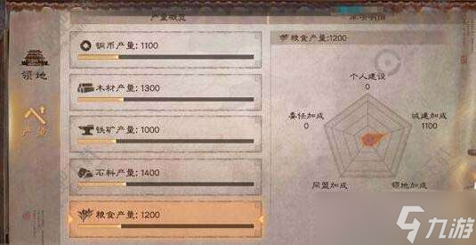 三国志战略版粮食有什么用 三国志战略版粮食产量提升