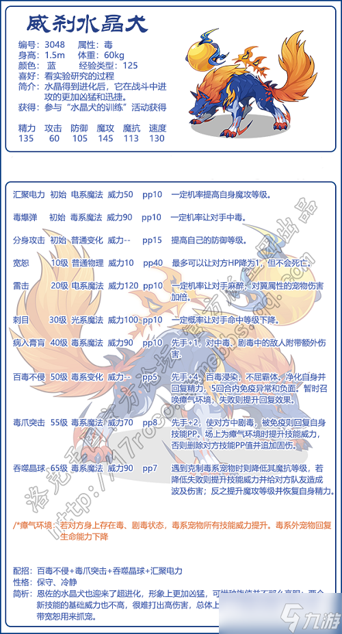 《洛克王国》威刹水晶犬技能配招推荐