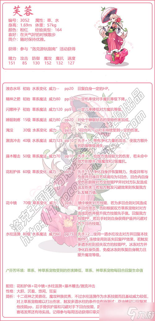 《洛克王國(guó)》芙蓉技能配招推薦