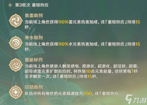 原神片剂深研全关卡通关教程