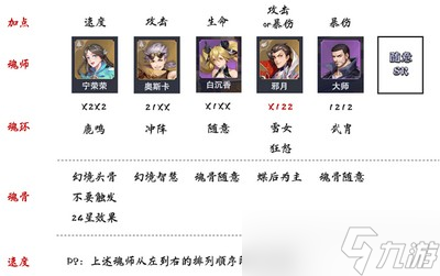 斗罗大陆魂怎么打师对决蚕梦幽蝶 第二期蚕梦幽蝶打法攻略