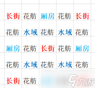 《太吾繪卷》廂房改版后種田怎么布置？種田經(jīng)營(yíng)布局攻略