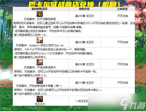 DNF9.14巴卡尔征战更新 3种新武器属性曝光 技攻腰带卡片来临