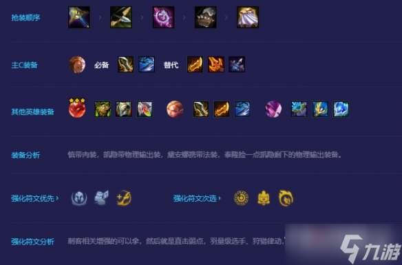 《云顶之弈》凯隐降临连环控阵容攻略