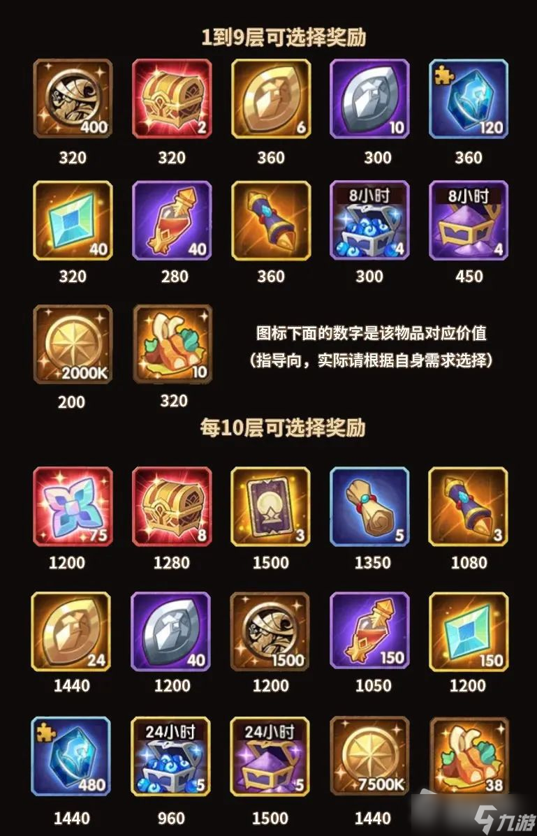《剑与远征》9月翻翻乐活动