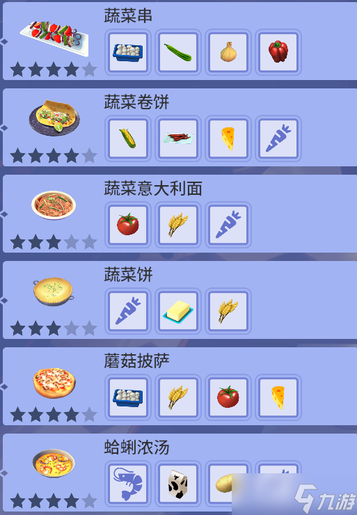 《迪士尼梦幻星谷》菜谱配方汇总 全食谱配方一览