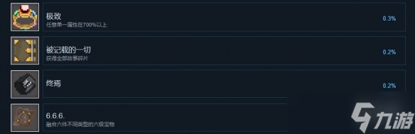 《妖刀退魔忍》成就有什么？游戏成就奖杯一览