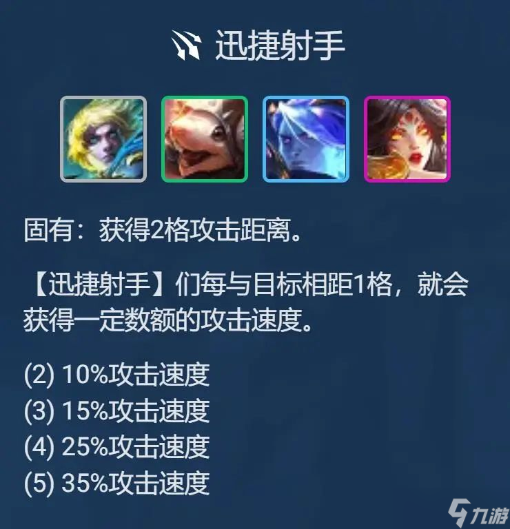 云顶之弈S7.5星界龙阵容推荐 卓尔不群羁绊阵容装备搭配攻略