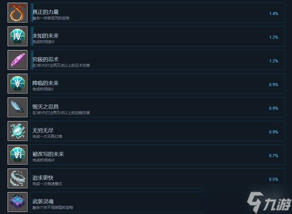 《妖刀退魔忍》成就有什么？游戏成就奖杯一览