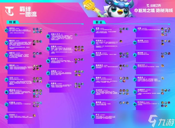 云顶之弈s7.5删除英雄 云顶之弈s7.5删除了哪些英雄