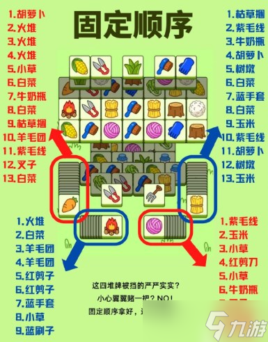 羊了個羊第二關(guān)有幾張牌