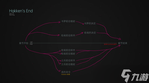 blackhoops攻略流程 blackhoops隐藏结局攻略