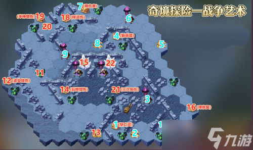 剑与远征战争艺术怎么过