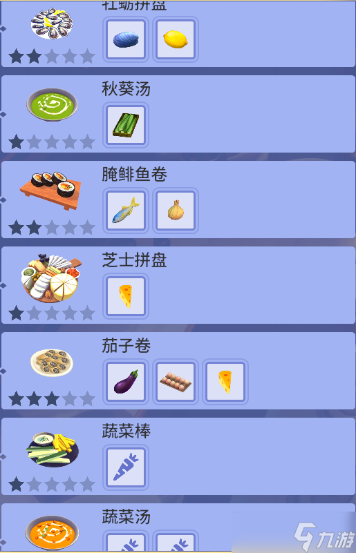 《迪士尼梦幻星谷》菜谱配方汇总 全食谱配方一览
