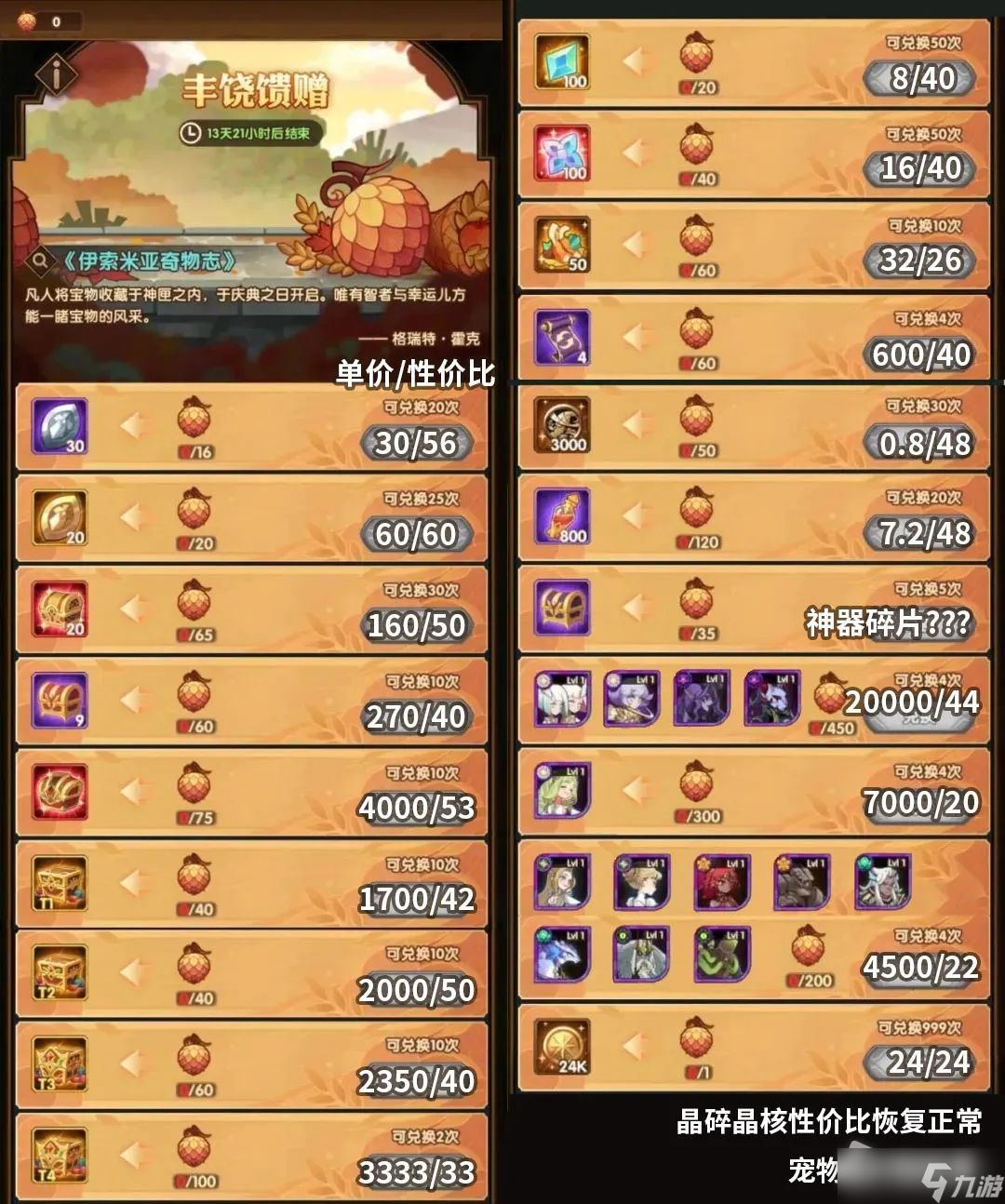《剑与远征》9月翻翻乐活动