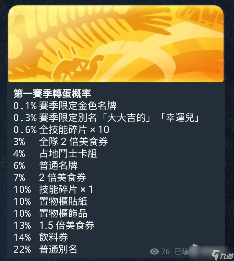 《喷射战士3》法螺兑换奖励列表