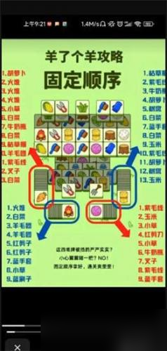 《羊了个羊》固定顺序分享