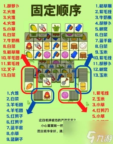 羊了個羊第二關(guān)有多少張牌 第二關(guān)有多少種牌