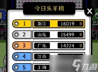 《羊了个羊》游戏界面全部按钮作用分享
